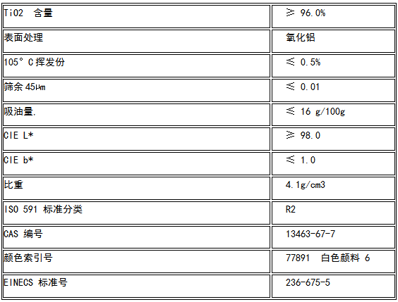 表格1.png