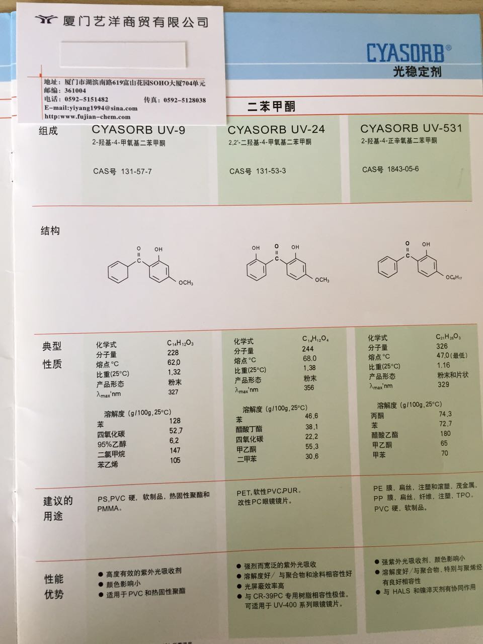 美国氰特UV531.JPG